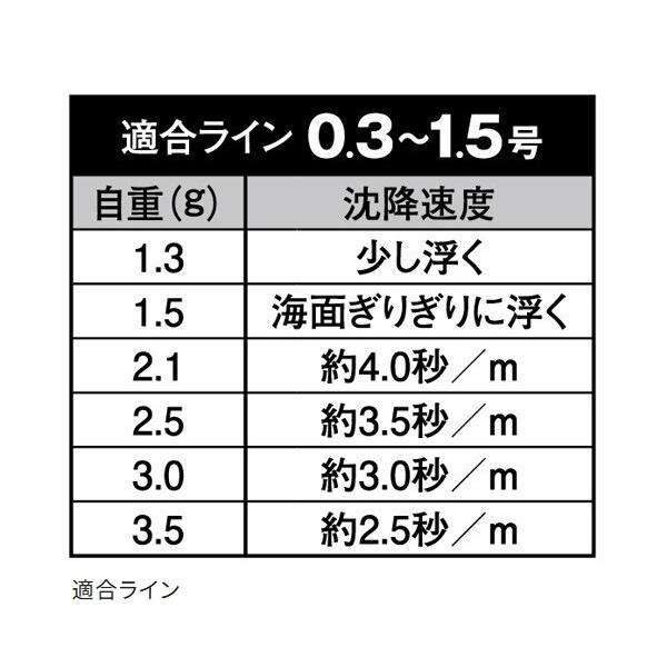 Soare タイディー 01T グロー